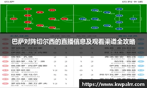 巴萨对阵切尔西的直播信息及观看渠道全攻略