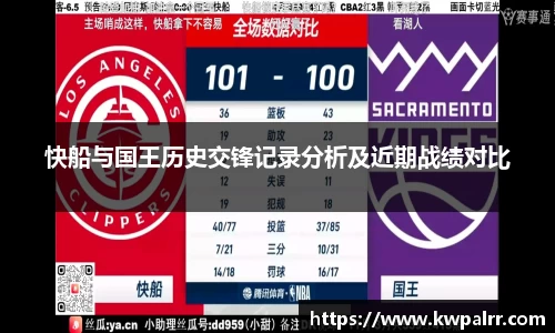 快船与国王历史交锋记录分析及近期战绩对比
