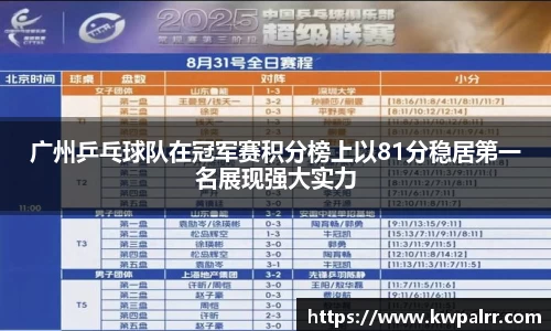 广州乒乓球队在冠军赛积分榜上以81分稳居第一名展现强大实力